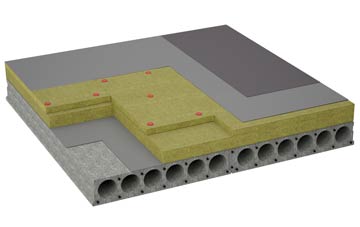 considerations of Trillick flat roofing insulation
